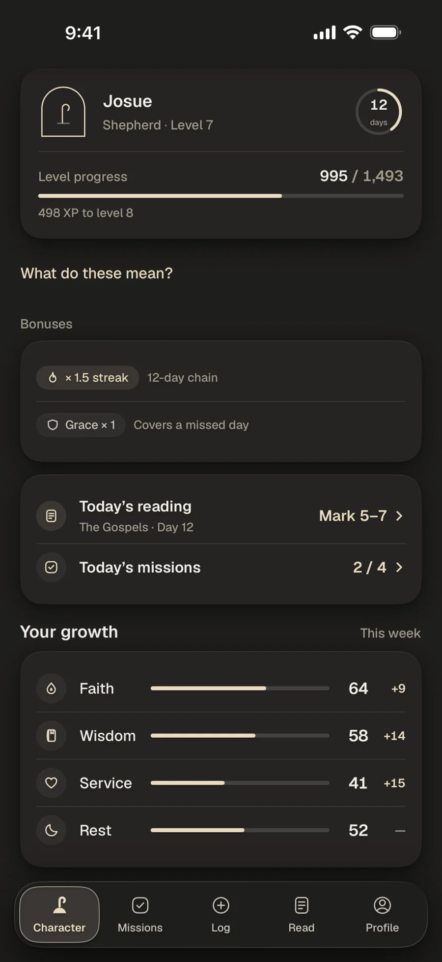 Your growth: the four virtues with their scores — Faith 64, Wisdom 58, Service 41 and Rest 52 — and this week's gains.